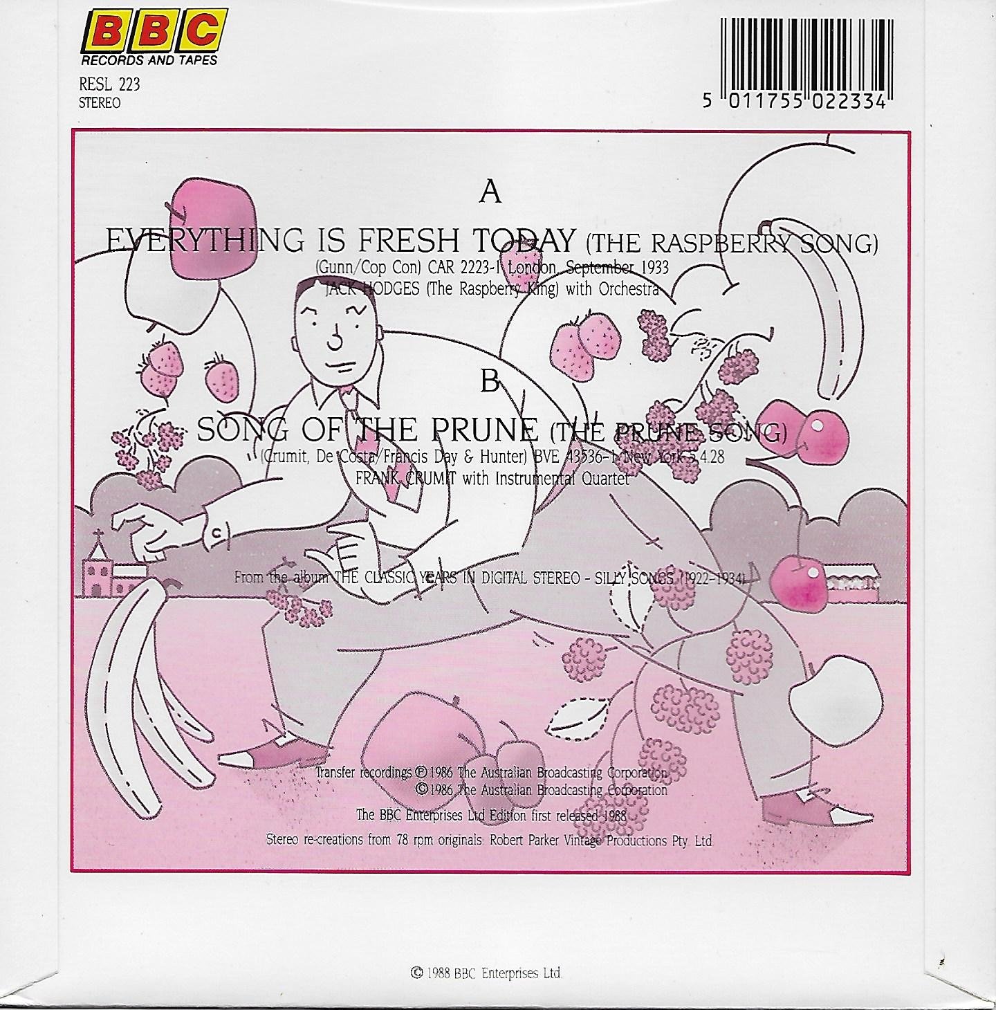 Back cover of RESL 223